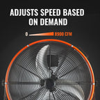 GarageSupply 24” High - Velocity Shop Fan | 8900 CFM Stepless Variable Speed - GarageSupply