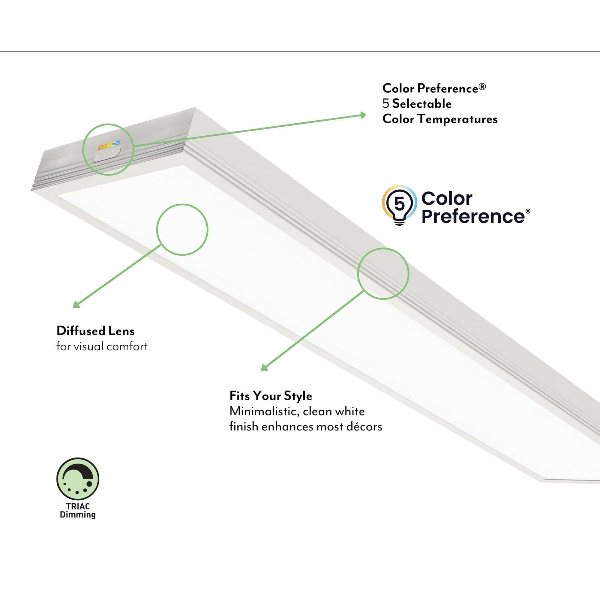 GarageSupply 4ft Modern Linear Flush Mount | 3800lm CCT Selectable Shop Light - GarageSupply