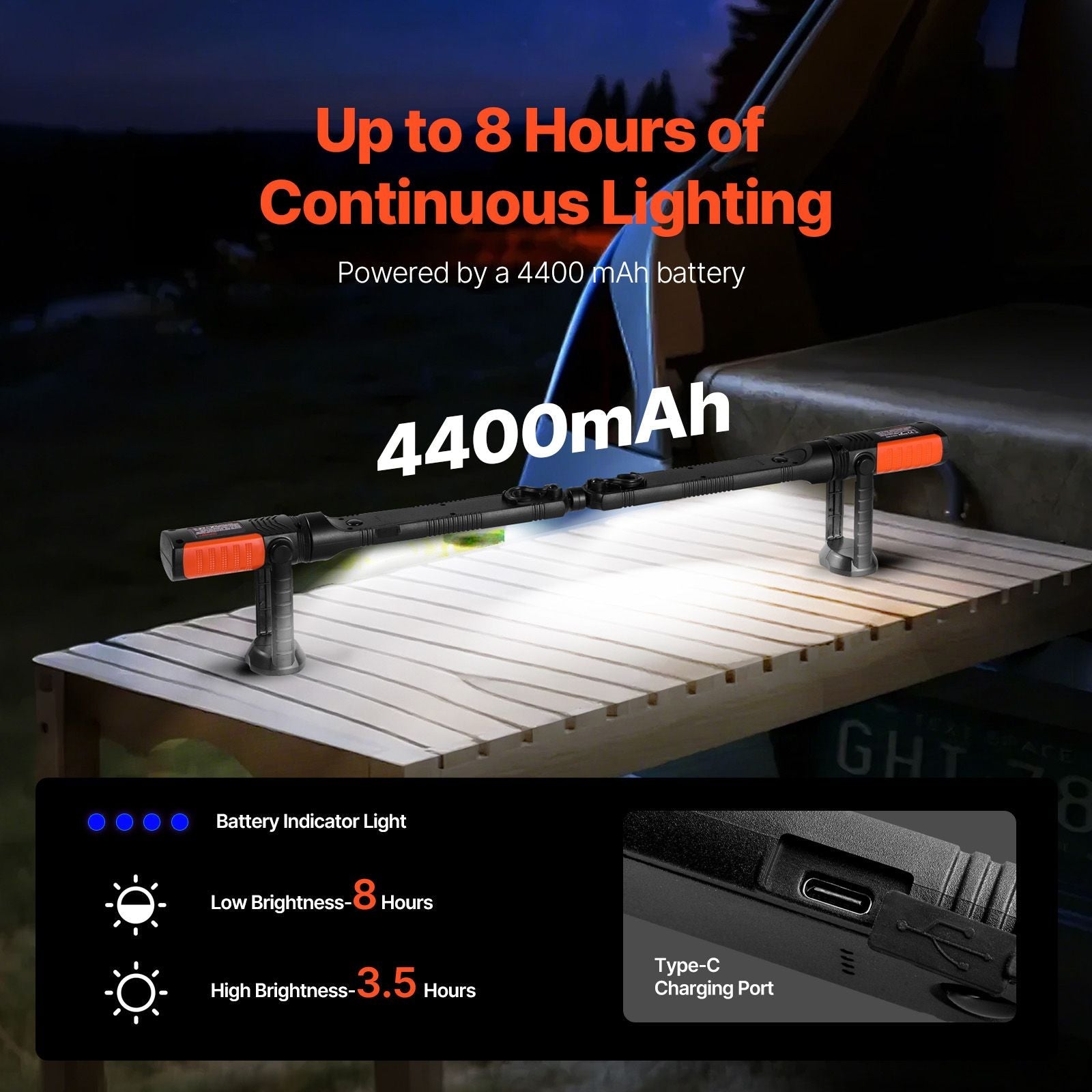 GarageSupply Pro - Series Magnetic Underhood Light | 1450lm Rechargeable Dual - Bar Syste - GarageSupply