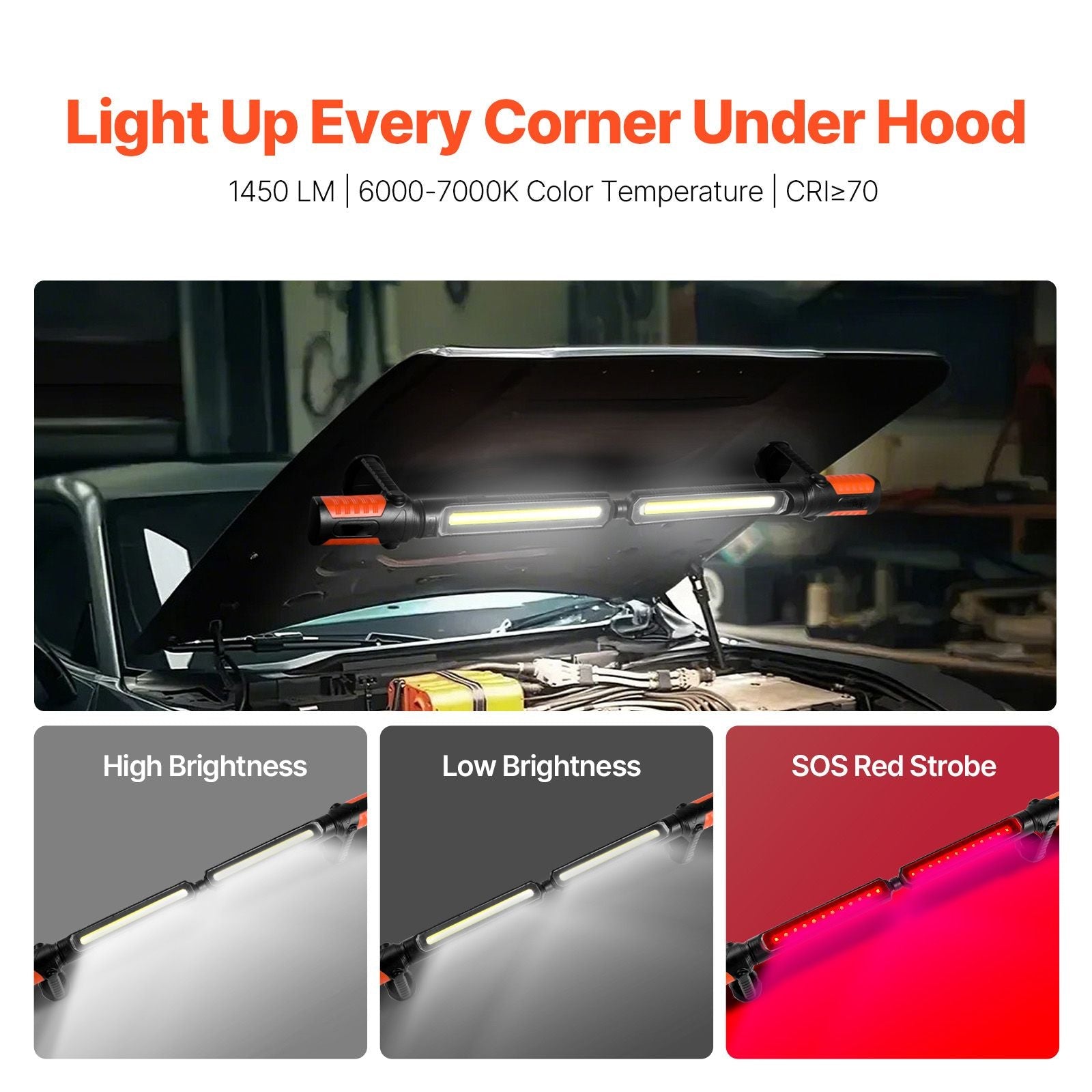 GarageSupply Pro - Series Magnetic Underhood Light | 1450lm Rechargeable Dual - Bar Syste - GarageSupply