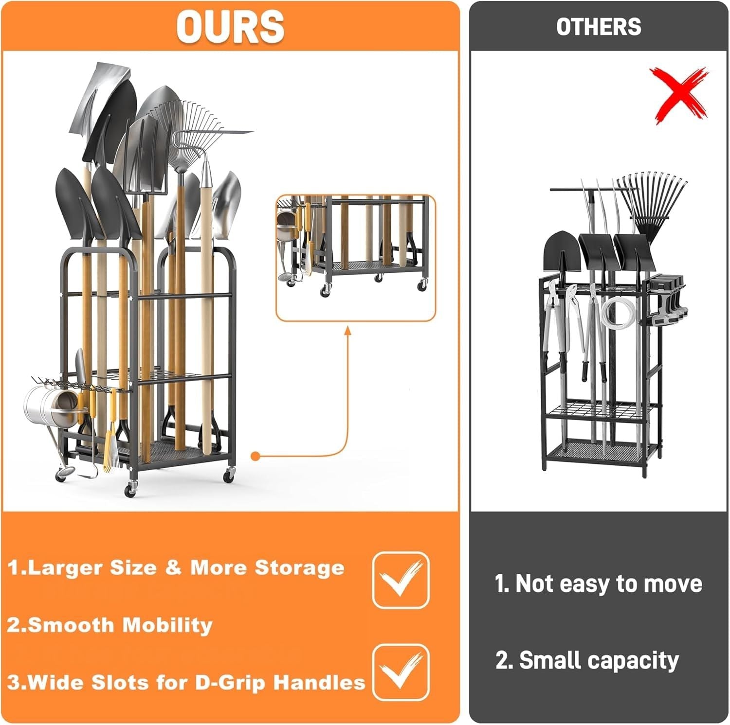Garden Tool Organizer Stand with Wheels, Rakes Shovels Yard Tools Stand for Garage, Shed, Garden, Indoor/Outdoor Long - Handled Tools Cart - GarageSupply